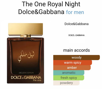 Dollce & Gabbanna The One (ODP)