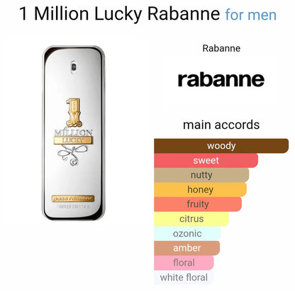 Paco Rabanne 1 Million Lucky Eau De Toilette (ODP)