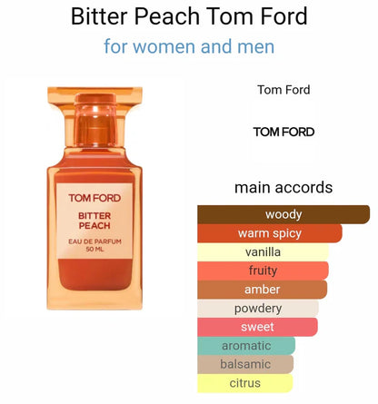 Tomm Forrd Bitter Peach Eau De perfume (ODP)