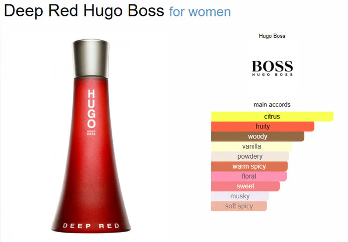 Hugoo Boss Deep Red (ODP)