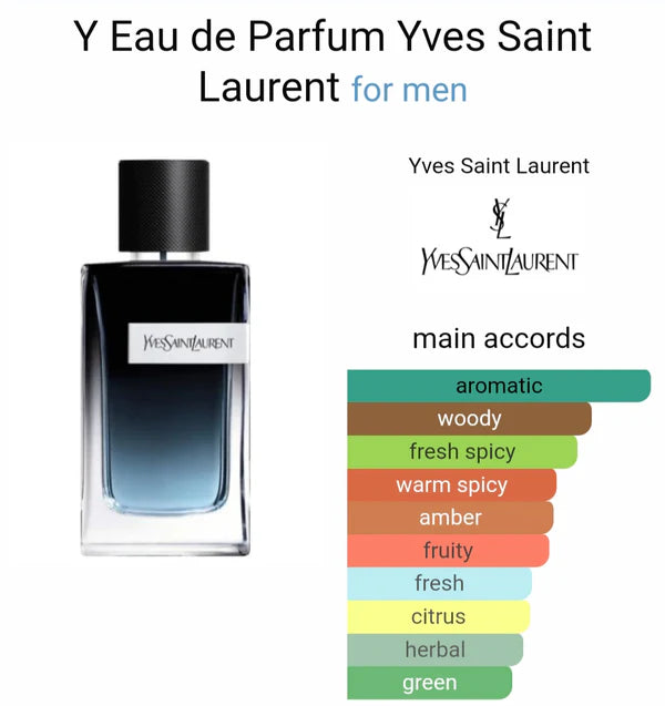 Yvves Saint Laaurent Y EDP (ODP)