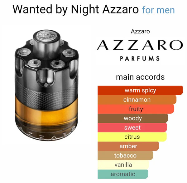 Azzzaro Wanted By Night EDT (ODP)