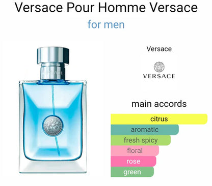 Versaace Pour Homme Eau De Toilette (ODP)