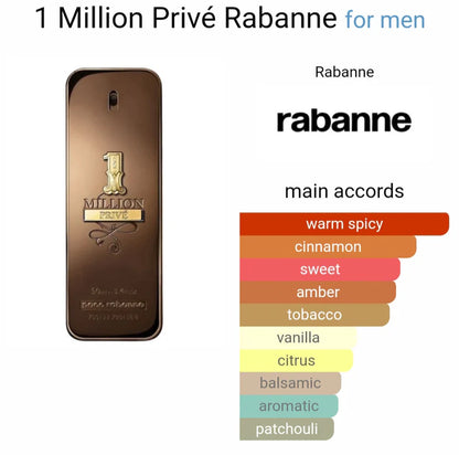 Paco Rabanne 1 Million Prive Eau De Parfum  (ODP)