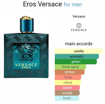 Versacce Eross Eau De Toilette (ODP)
