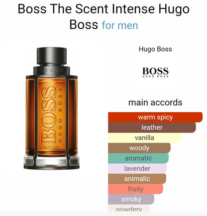 Hugoo Boss The Scant (ODP)