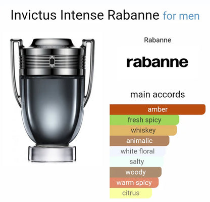 Paco Rabanne Invictus Intense Eau De Toilette (ODP)
