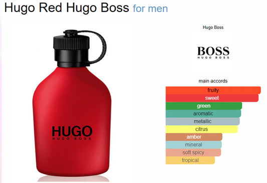 Hugoo Bosss Red EDT(ODP)