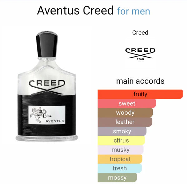 Crreed Aventus for Men (ODP)