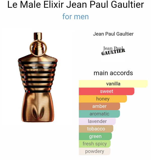 Jeean Poul Gaultiier Lee Male Elixiir Parfum (ODP)