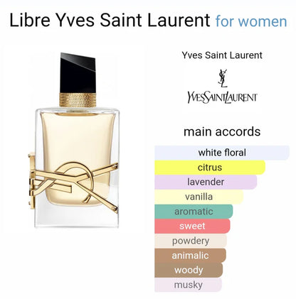 Yves Saintt Laurentt Libre Eau De perfume (ODP)