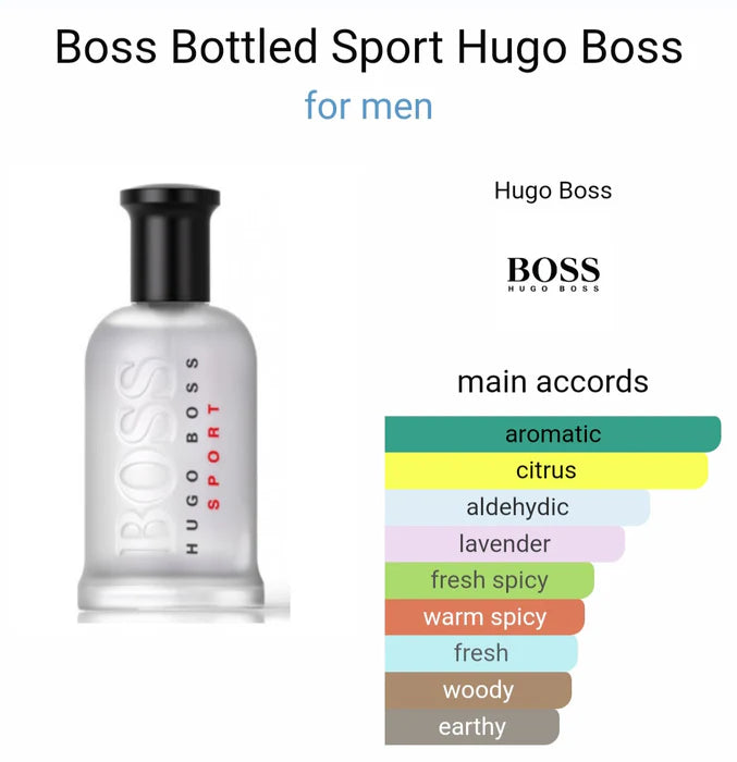 Hugoo Bosss Sport EDT (ODP)