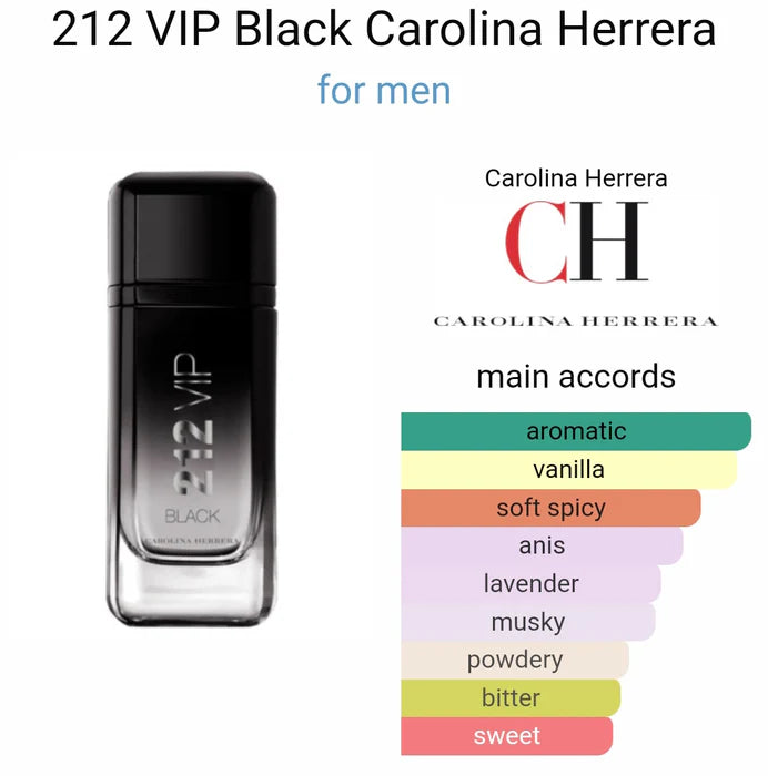 Carolina Herreraa 212 vip black (ODP)