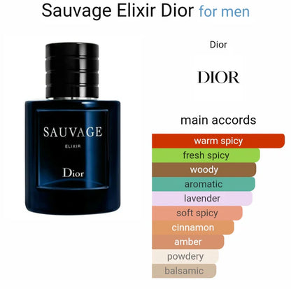 Diorr Sauvage elixiir (ODP)