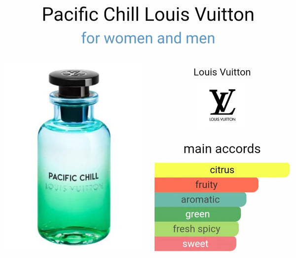 Louiis Vuiittonn Paciffic Chiill (ODP)