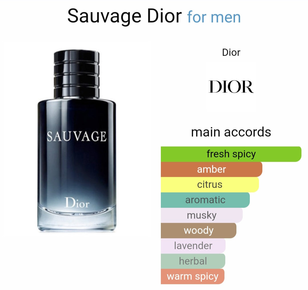 Diorr Suvage Eau de Parfum 60ml (ODP)