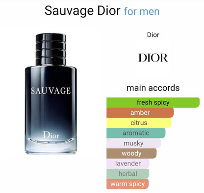 Diorr Suvage Eau de Parfum 60ml (ODP)