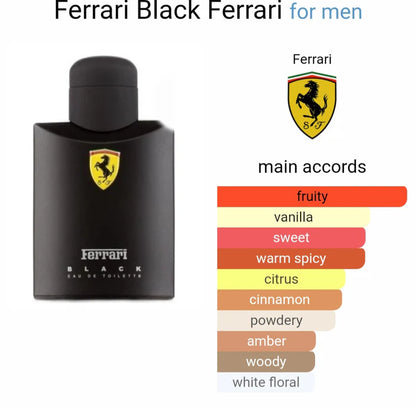 Ferrariii Scuderiia Black Eau De Toilette (ODP)