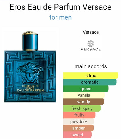 Versaace Erros Eau De Parfum (ODP)