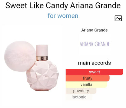 Arianaa Grande Ari Eau De Perfume (ODP)