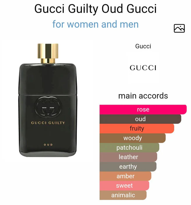Guccii Guitlty Oud Eau De Perfume (ODP)