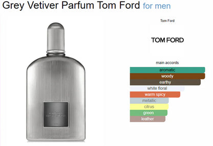 Tomm Fordd Grey Vetiver Parfum (ODP)