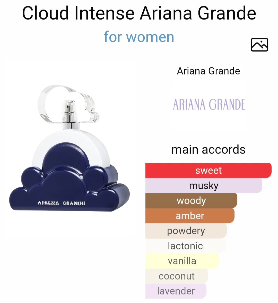 Arianaa Grande Cloud 2.0 Intense Eau De Perfume (ODP)