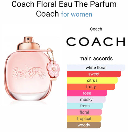 Coachh new york floral eua de parfume (ODP)