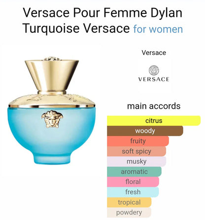 Versace Pour Femme Dyllan Turquoise Eau De Toilette (ODP)