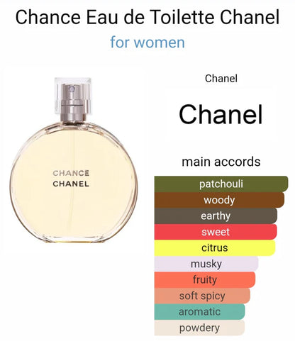 Chanell chance Eau De Toilette (ODP)